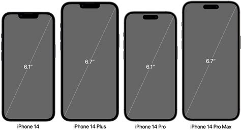 iphone14と15の違い サイズ そして宇宙の果てへの旅